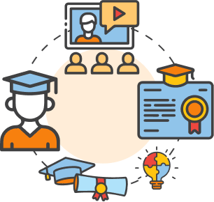 Academy Services