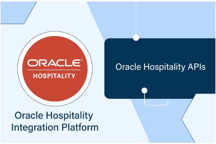 Property Management System And Integration