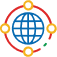 Global Projects